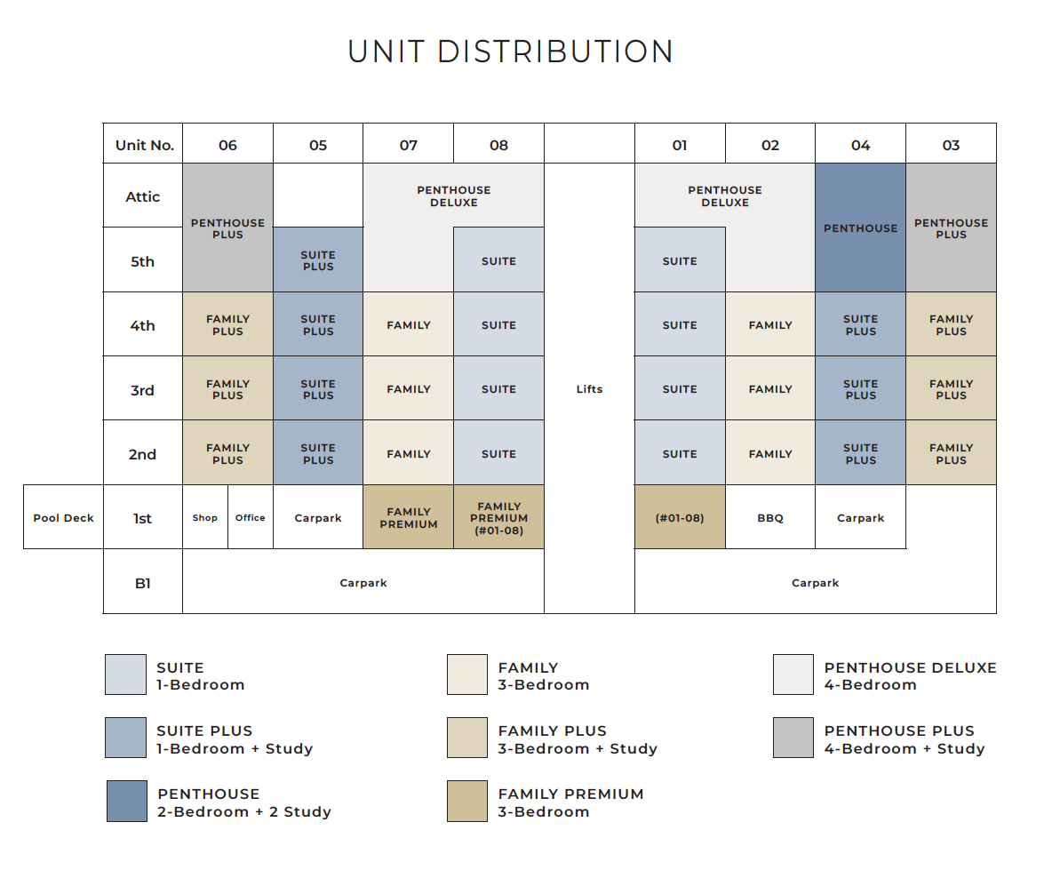kovan-jewel-kovan-road-elevation-chart